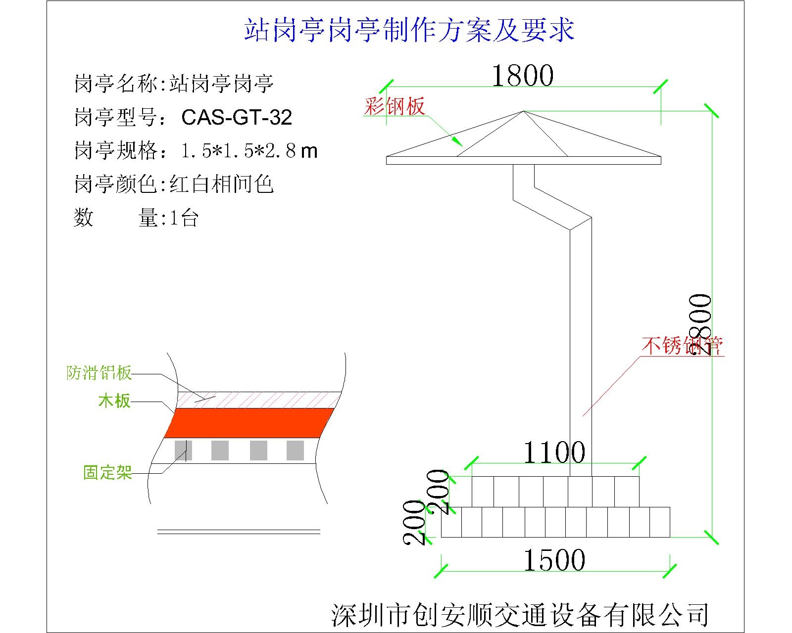 崗亭參數
