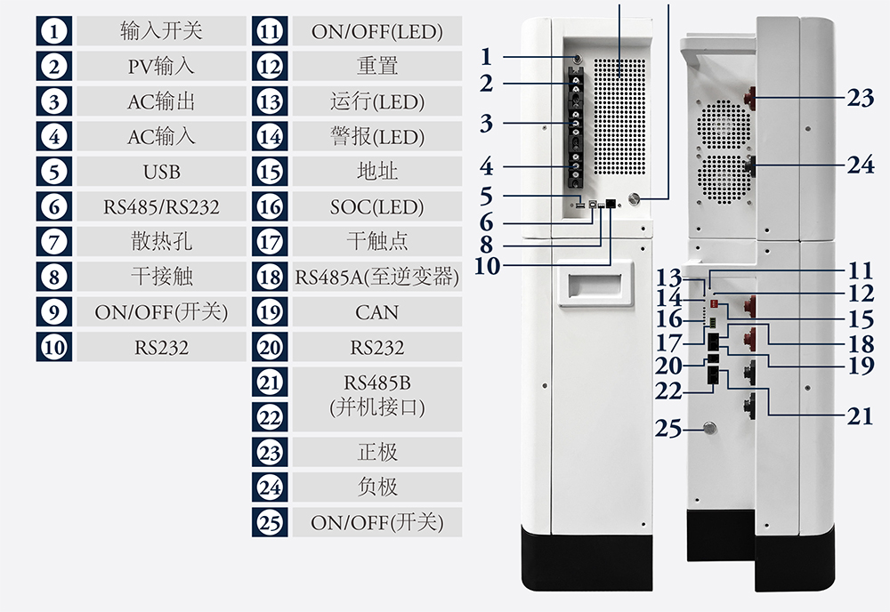 圖片關鍵詞 圖片關鍵詞