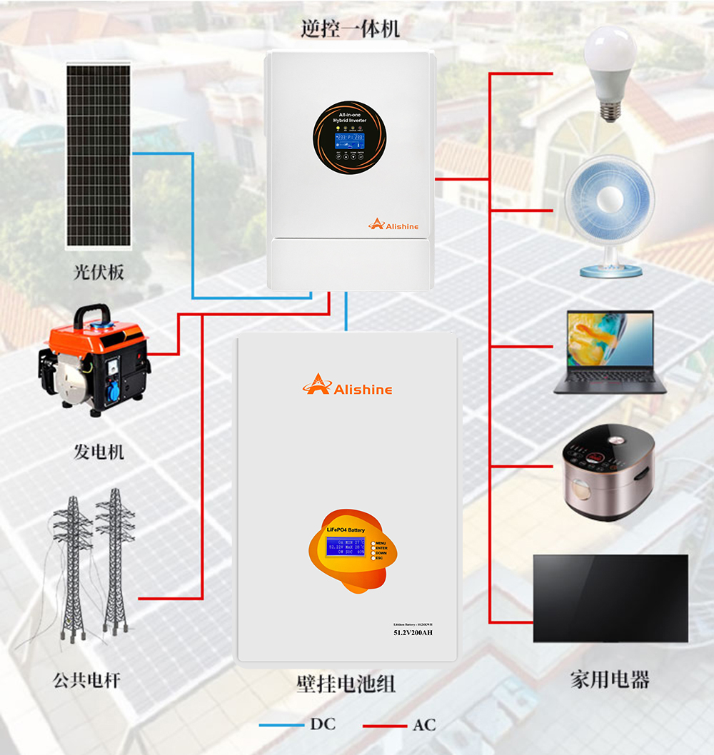 圖片關鍵詞 圖片關鍵詞